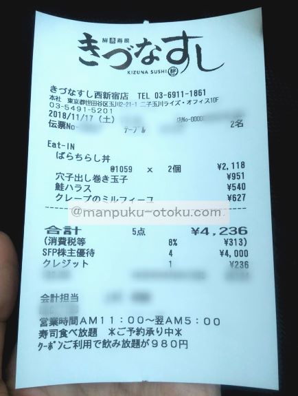 the receipt of Kidunazushi